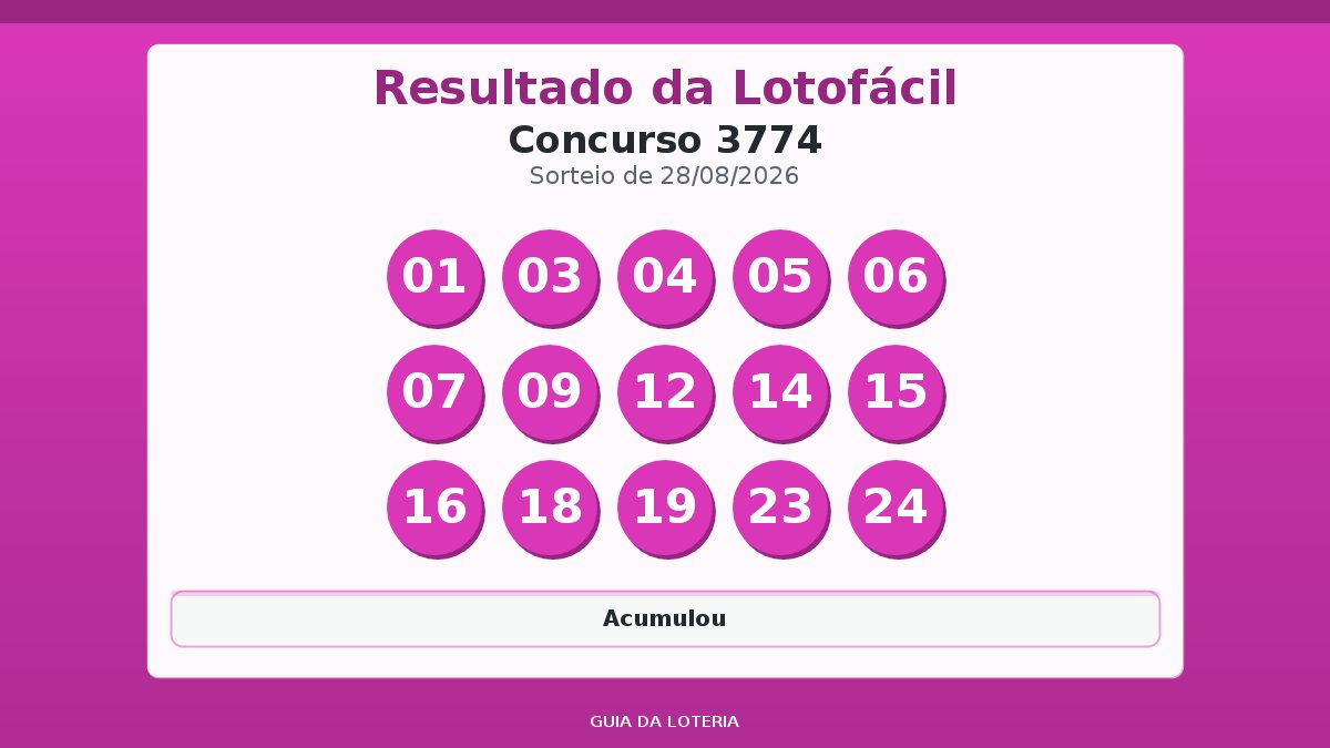 Resultado da Lotofácil concurso 3774
