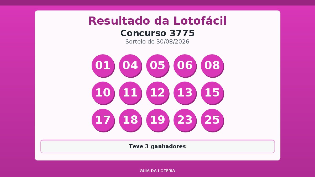 Resultado da Lotofácil concurso 3775