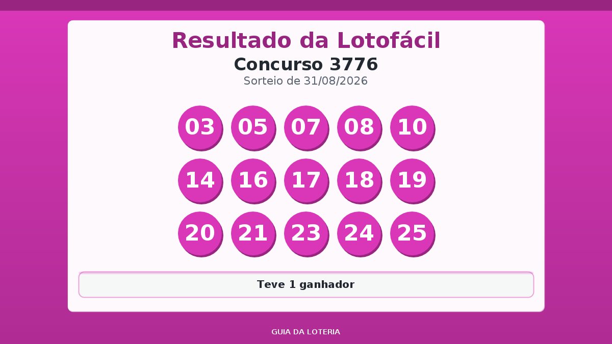 Resultado da Lotofácil concurso 3776