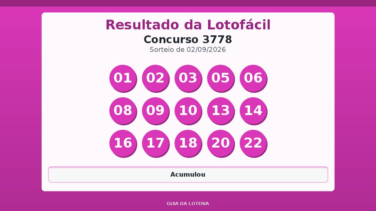 Resultado da Lotofácil concurso 3778