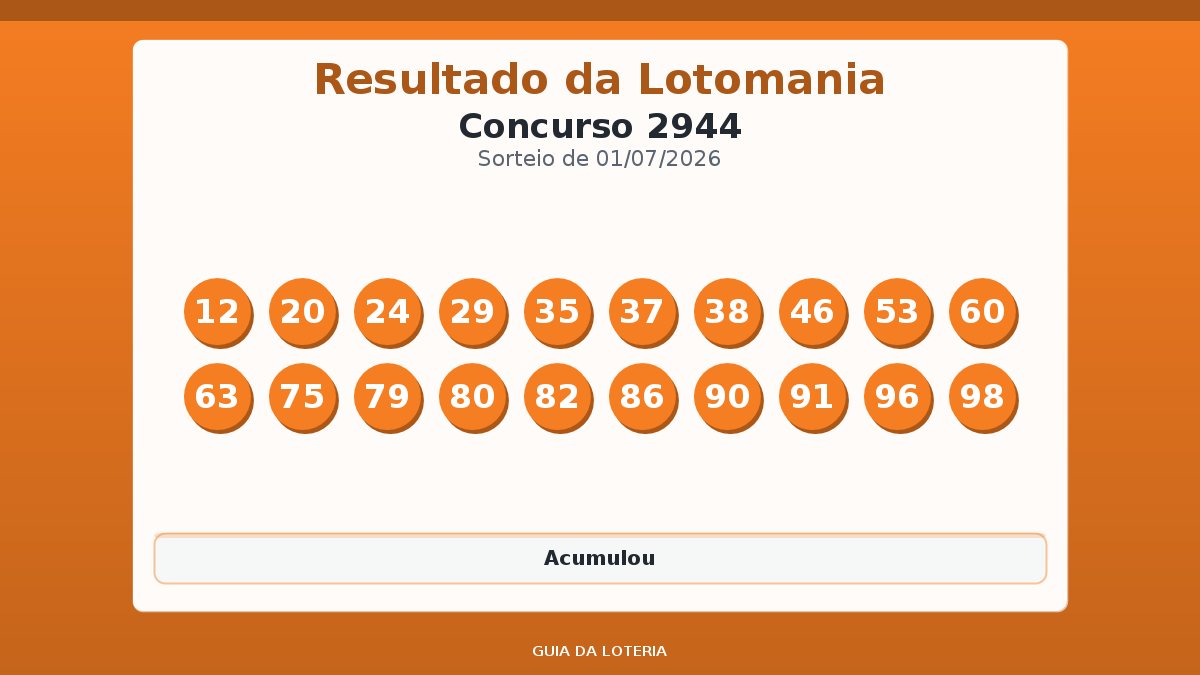 Resultado da Lotomania concurso 2944