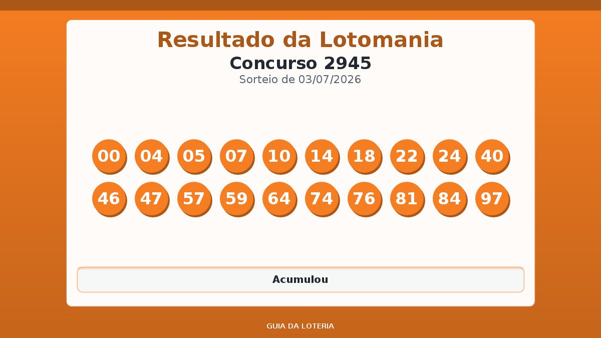 Resultado da Lotomania concurso 2945