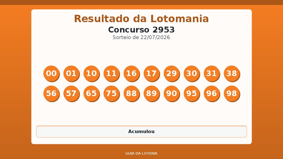 Resultado da Lotomania concurso 2953