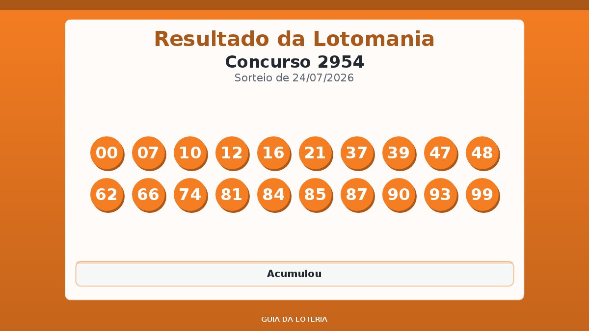 Resultado da Lotomania concurso 2954