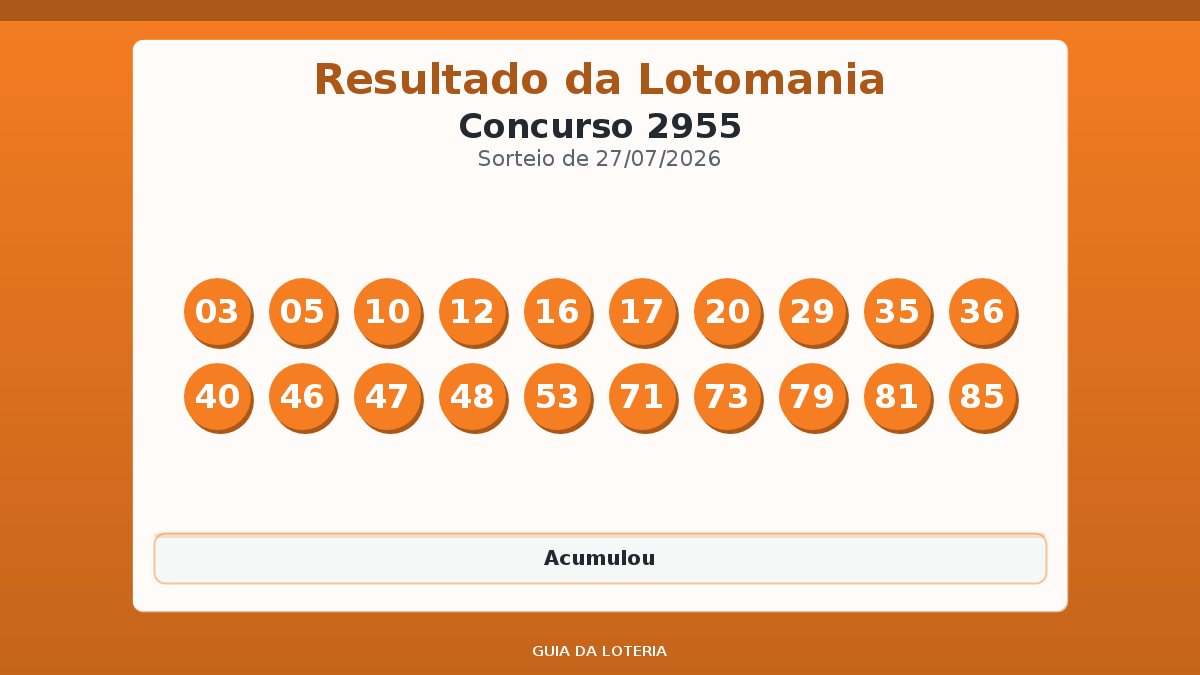 Resultado da Lotomania concurso 2955