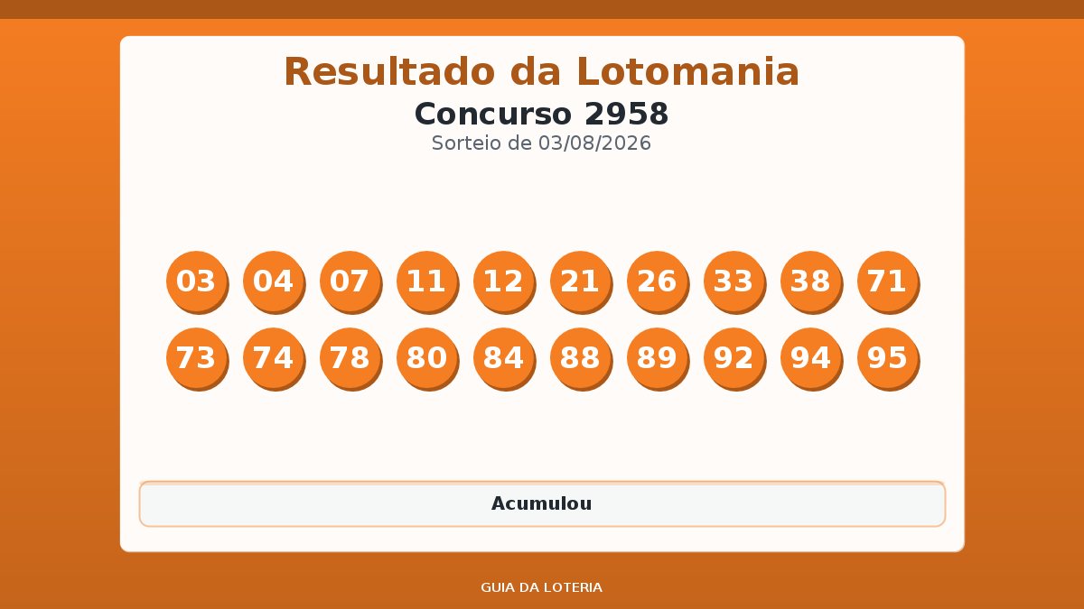 Resultado da Lotomania concurso 2958