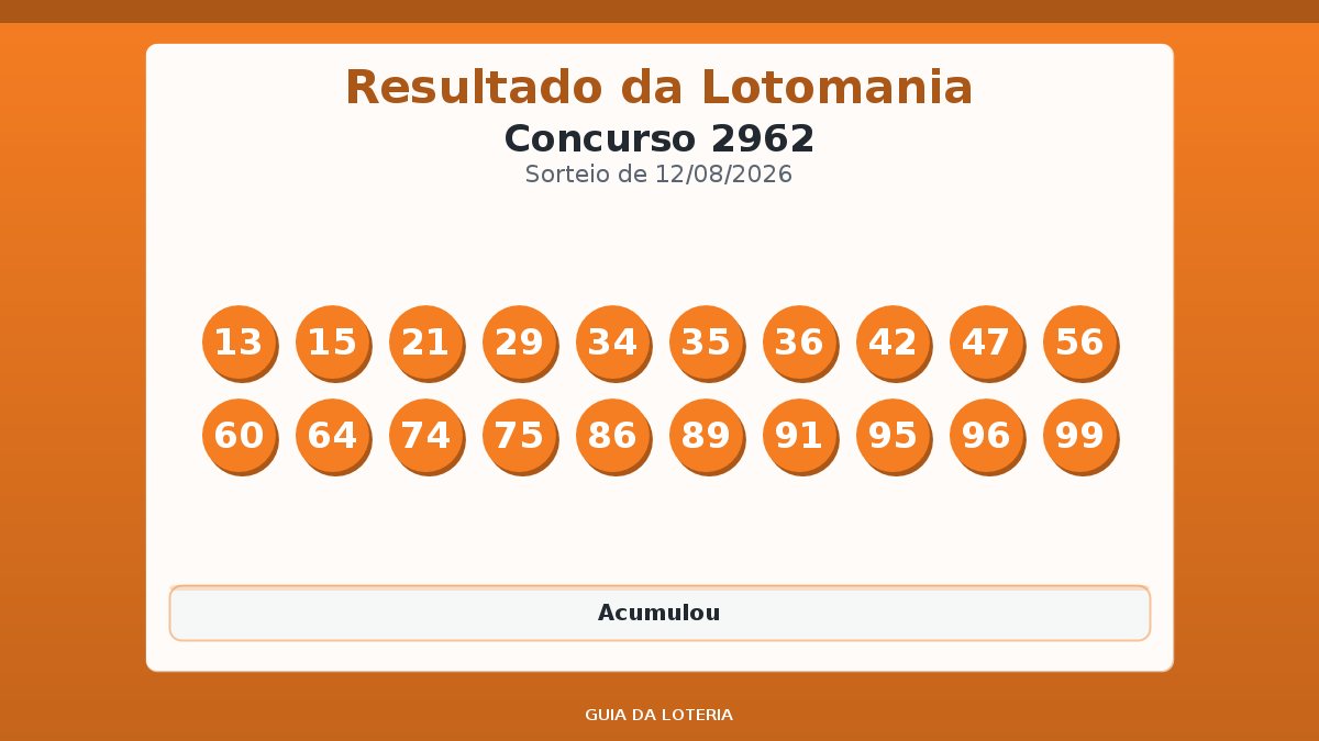 Resultado da Lotomania concurso 2962