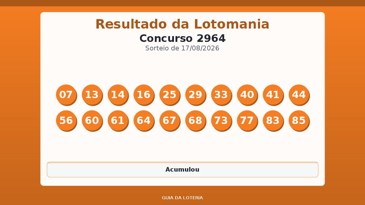 Resultado da Lotomania concurso 2964