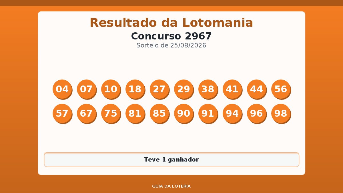 Resultado da Lotomania concurso 2967