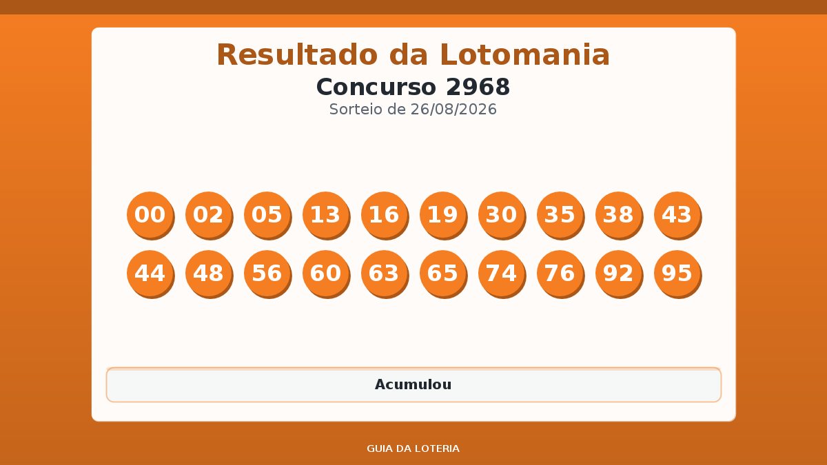 Resultado da Lotomania concurso 2968