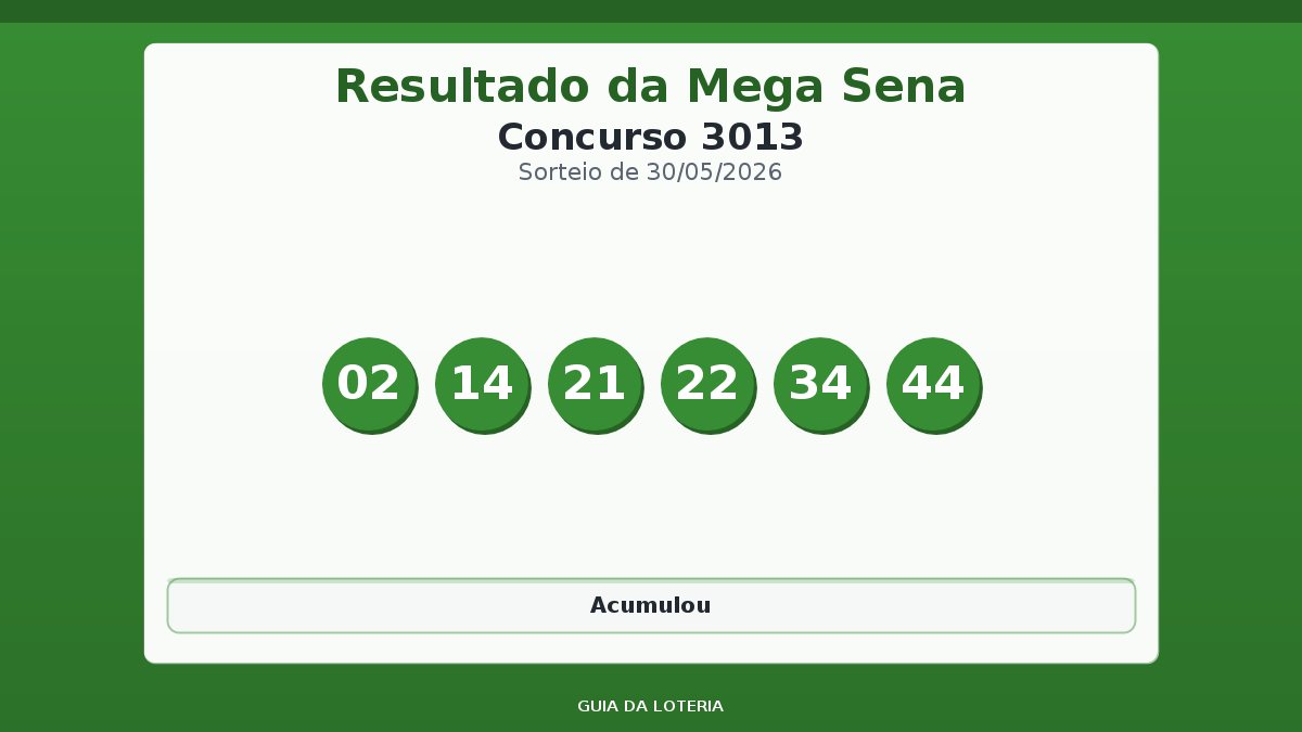 Resultado da Mega Sena concurso 3013
