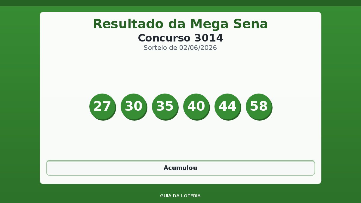 Resultado da Mega Sena concurso 3014
