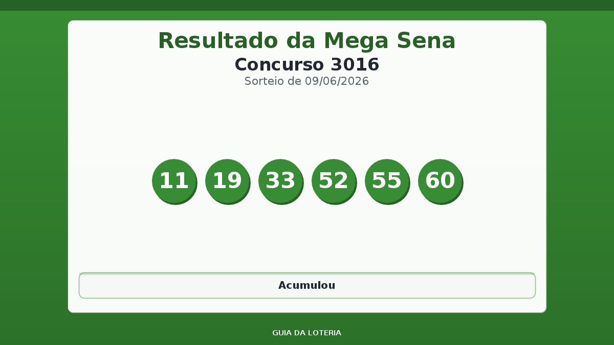 Resultado da Mega Sena concurso 3016