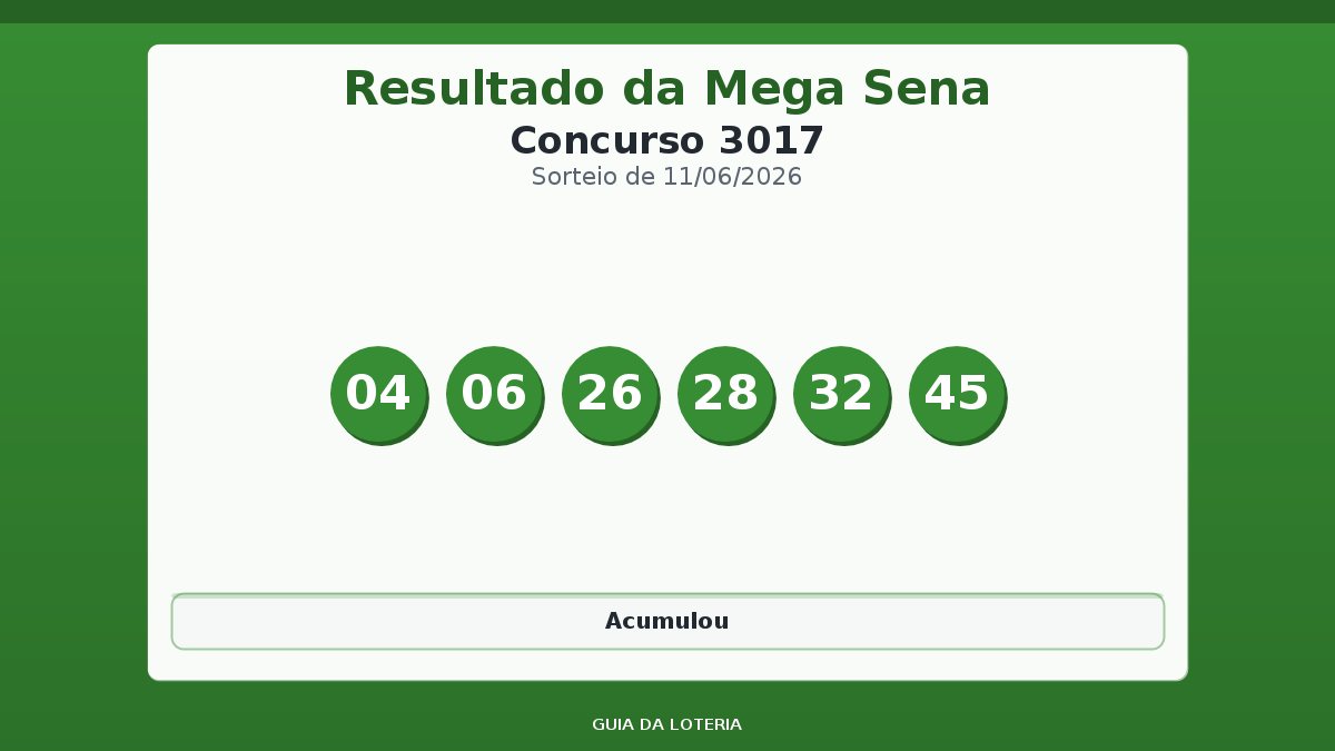 Resultado da Mega Sena concurso 3017