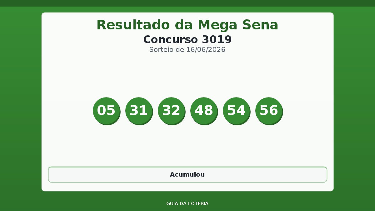 Resultado da Mega Sena concurso 3019
