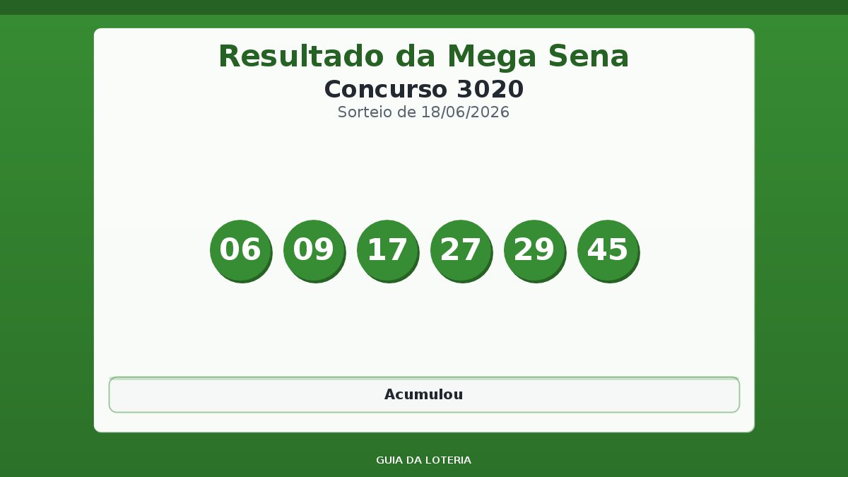 Resultado da Mega Sena concurso 3020