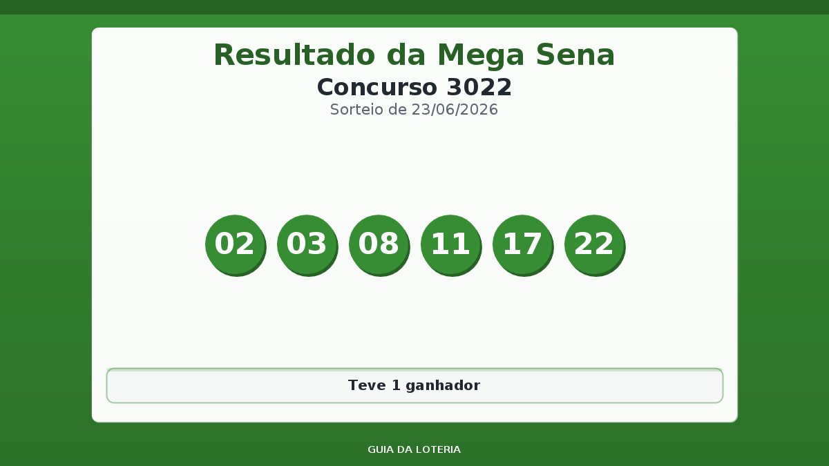 Resultado da Mega Sena concurso 3022