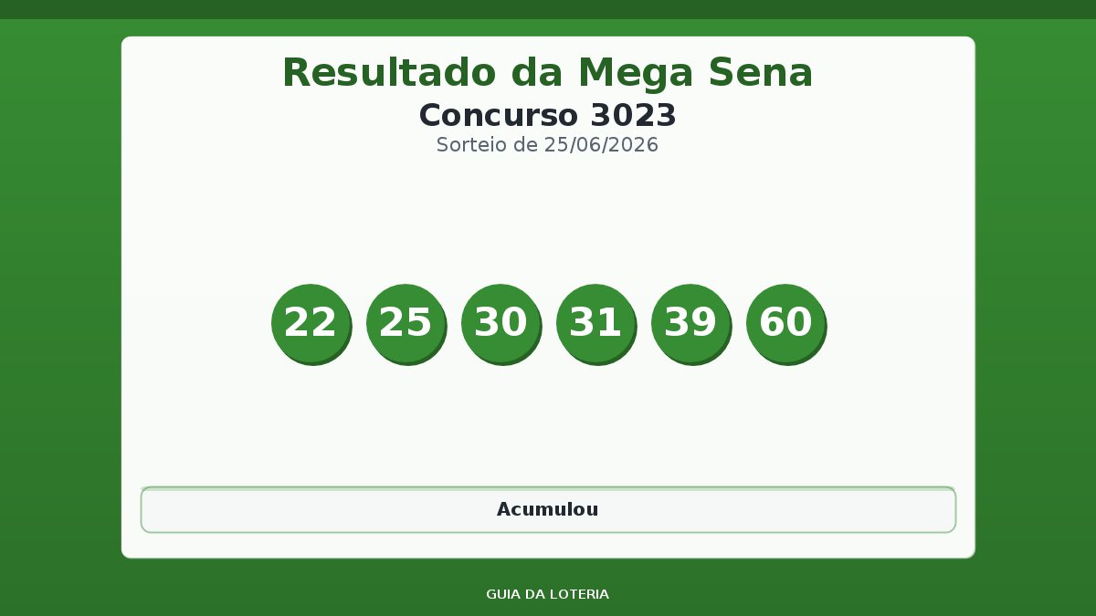 Resultado da Mega Sena concurso 3023
