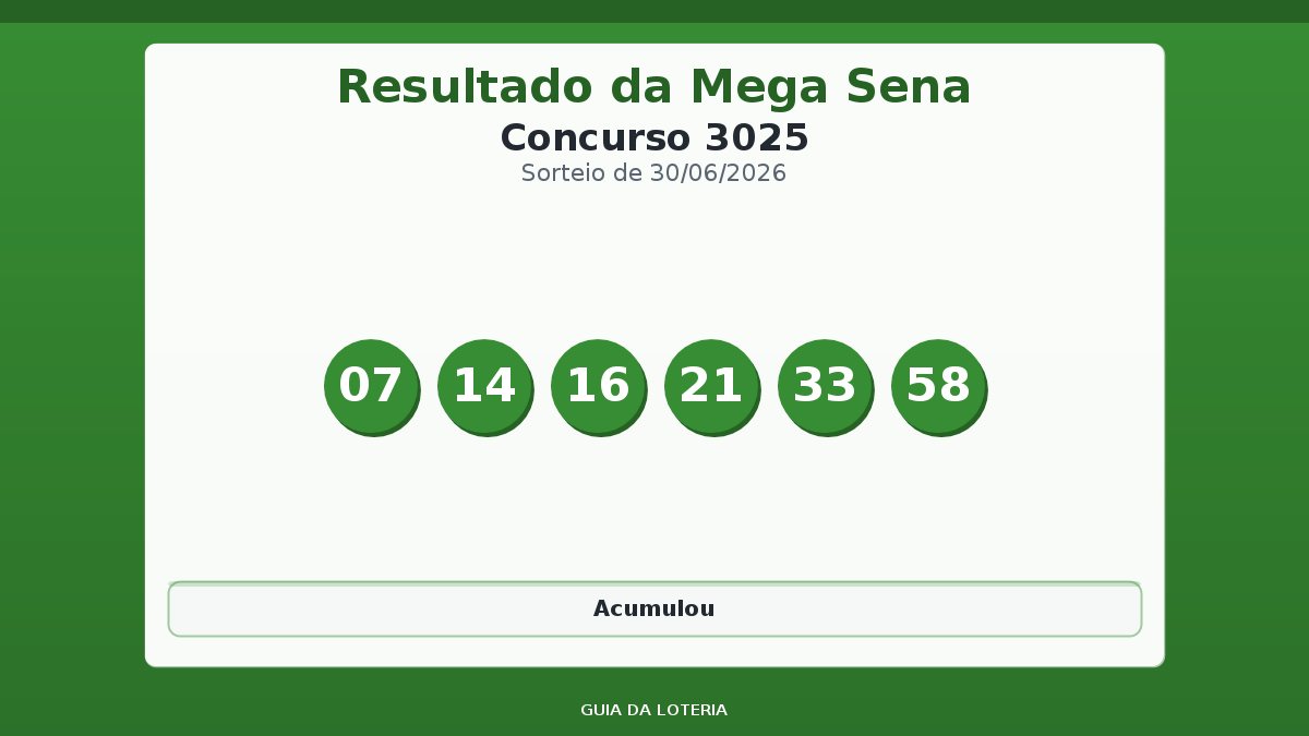 Resultado da Mega Sena concurso 3025