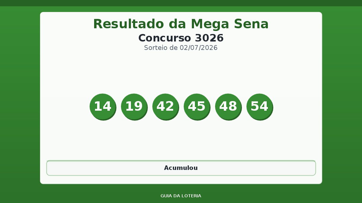 Resultado da Mega Sena concurso 3026