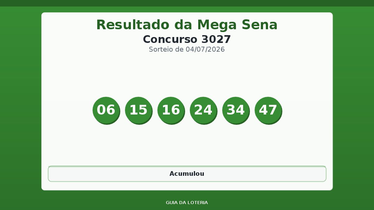Resultado da Mega Sena concurso 3027