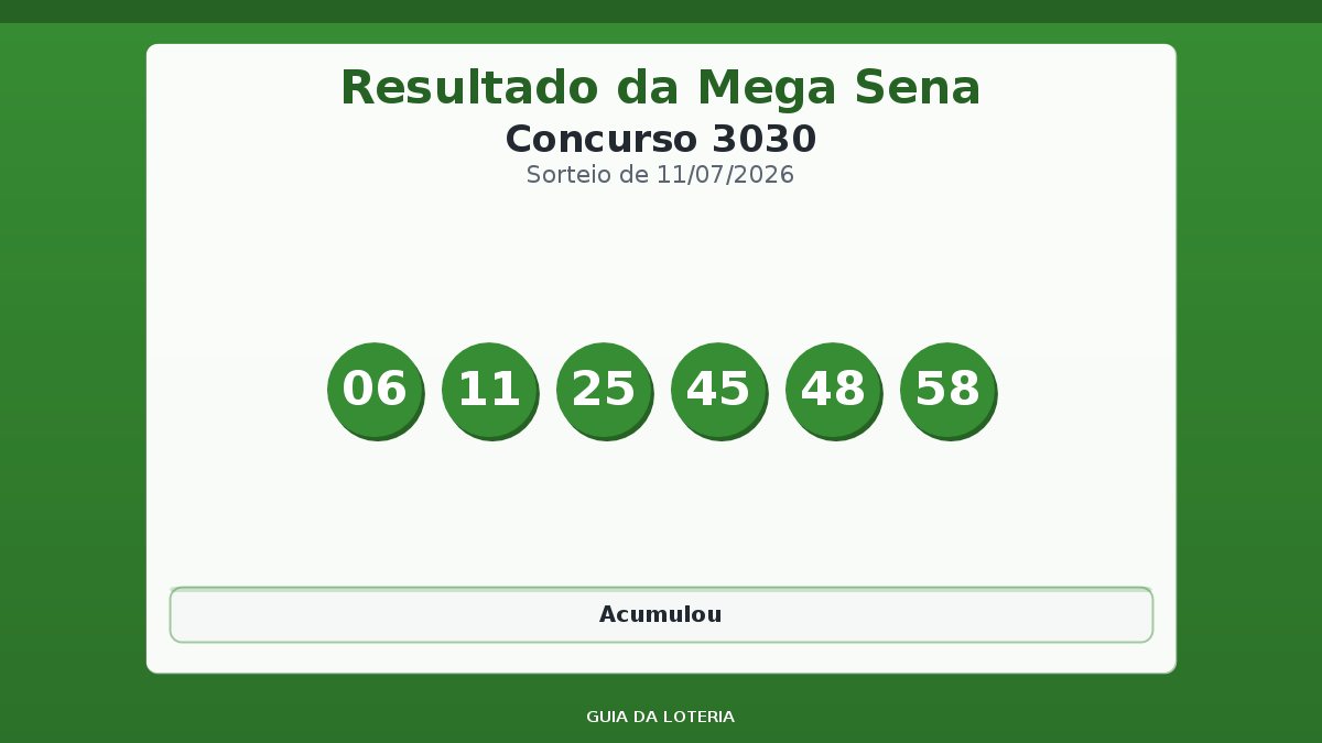 Resultado da Mega Sena concurso 3030