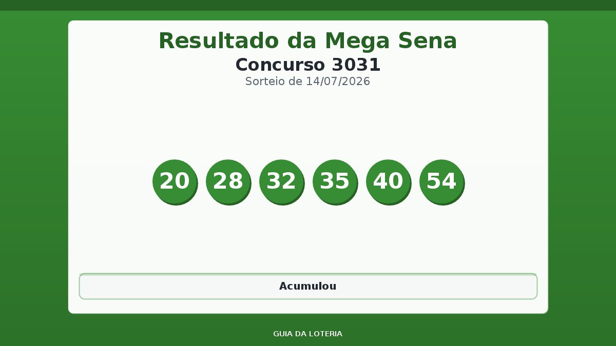 Resultado da Mega Sena concurso 3031