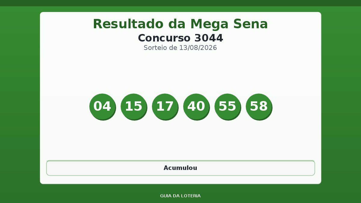 Resultado da Mega Sena concurso 3044