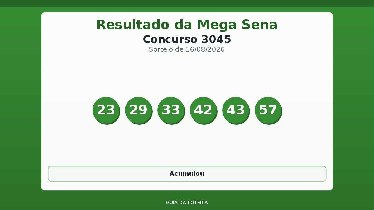Resultado da Mega Sena concurso 3045