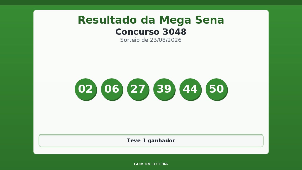 Resultado da Mega Sena concurso 3048