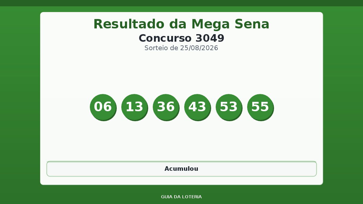 Resultado da Mega Sena concurso 3049