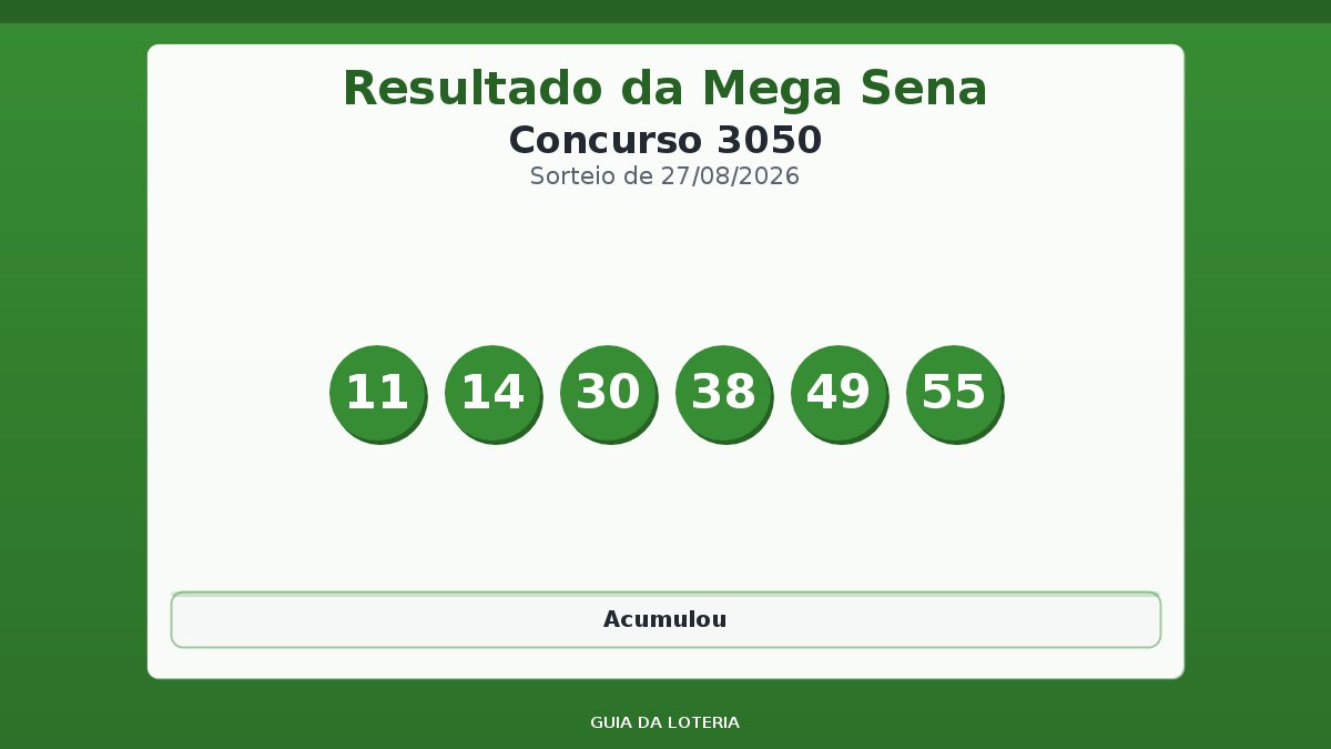 Resultado da Mega Sena concurso 3050