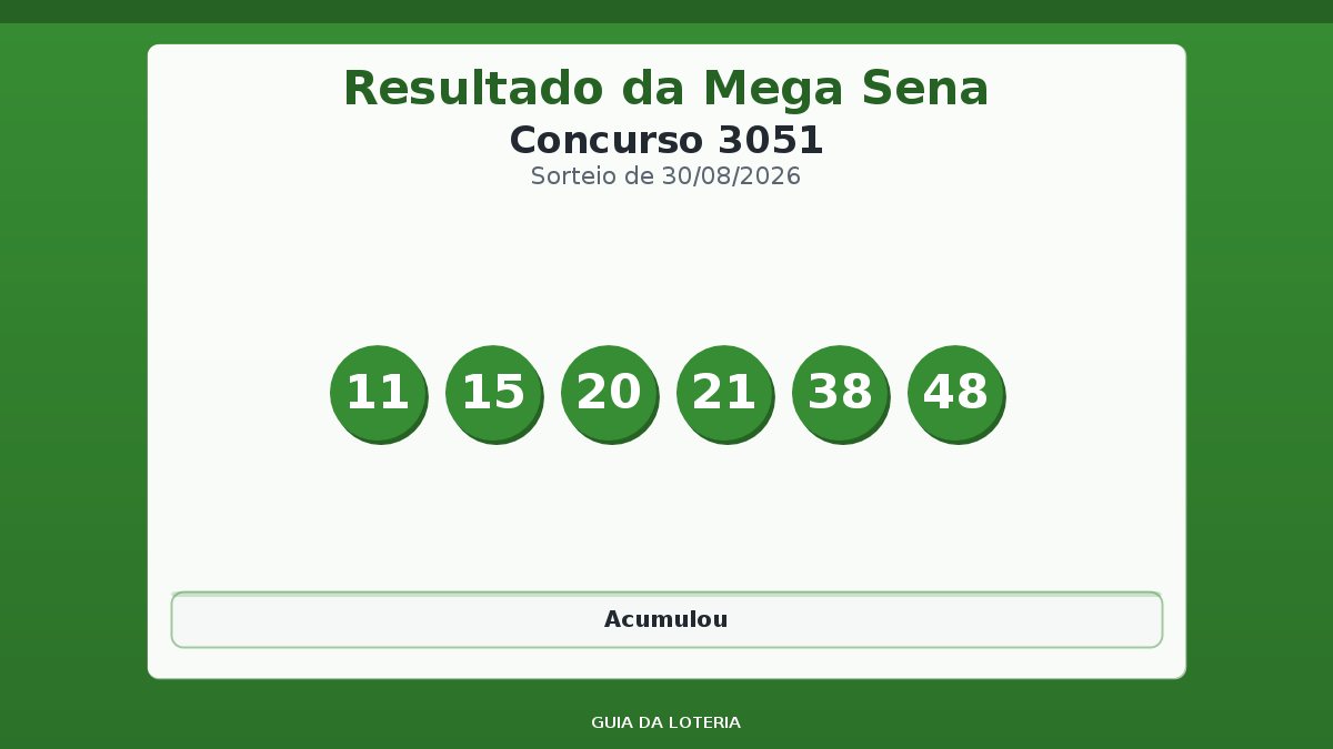 Resultado da Mega Sena concurso 3051