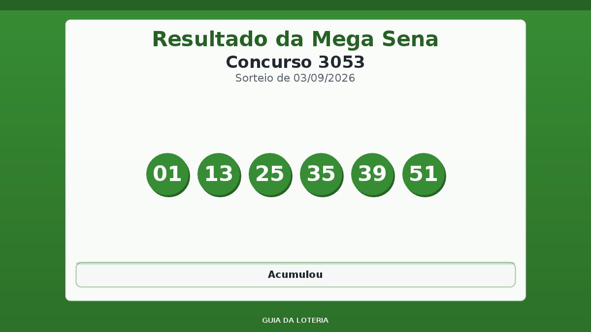Resultado da Mega Sena concurso 3053