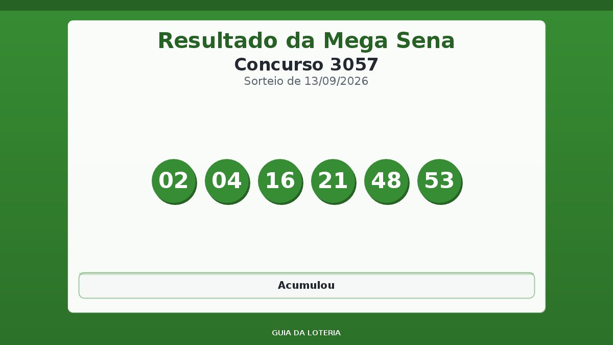 Resultado da Mega Sena concurso 3057