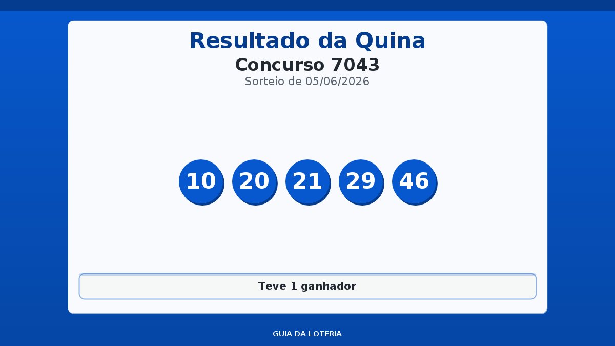 Resultado da Quina concurso 7043