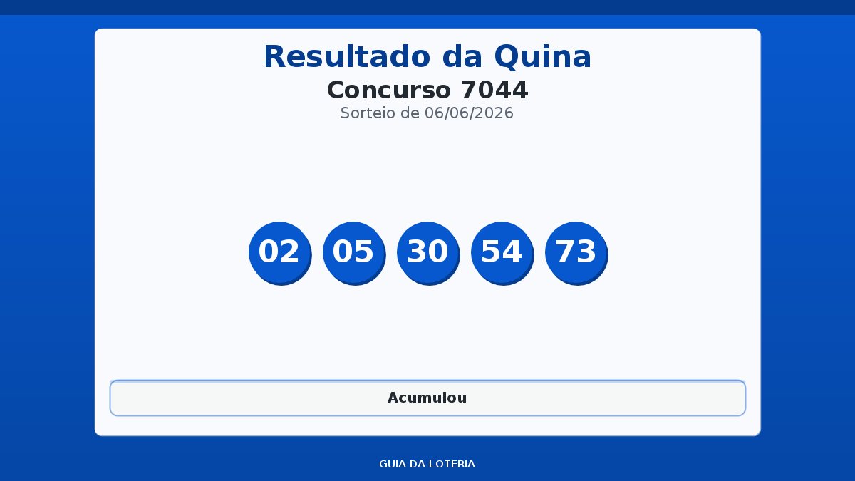 Resultado da Quina concurso 7044