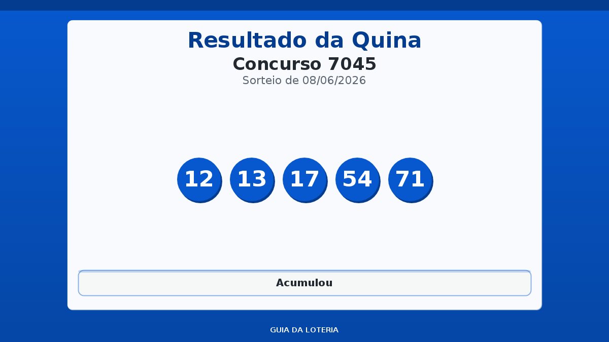Resultado da Quina concurso 7045