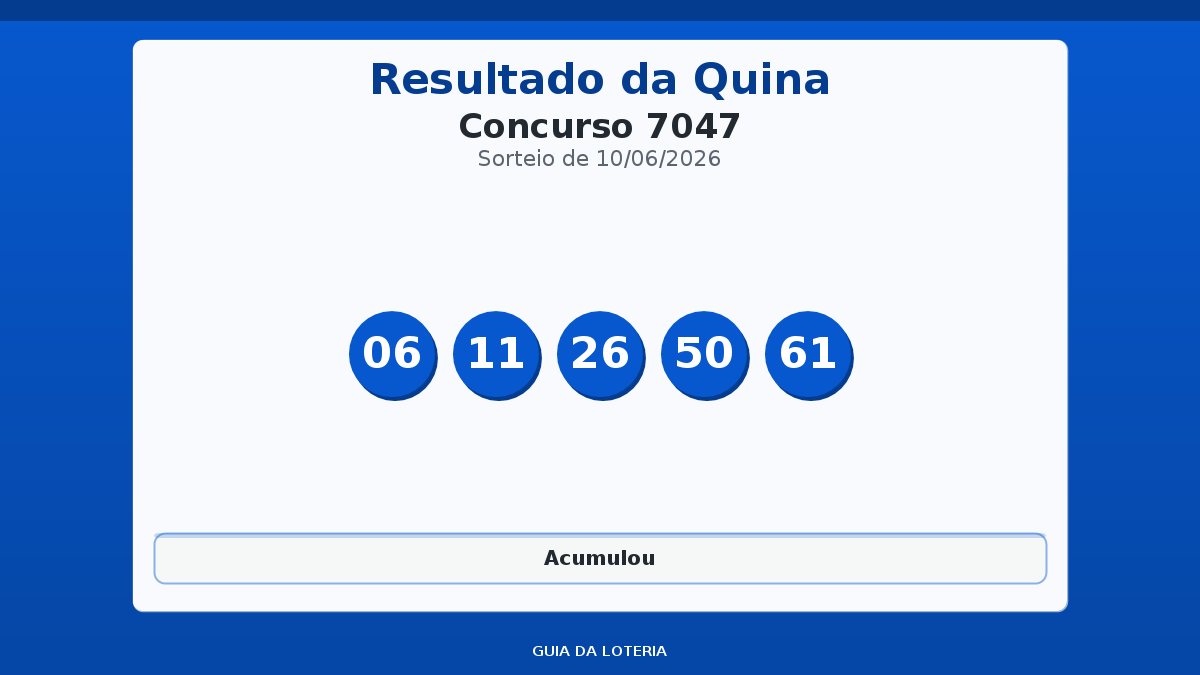 Resultado da Quina concurso 7047