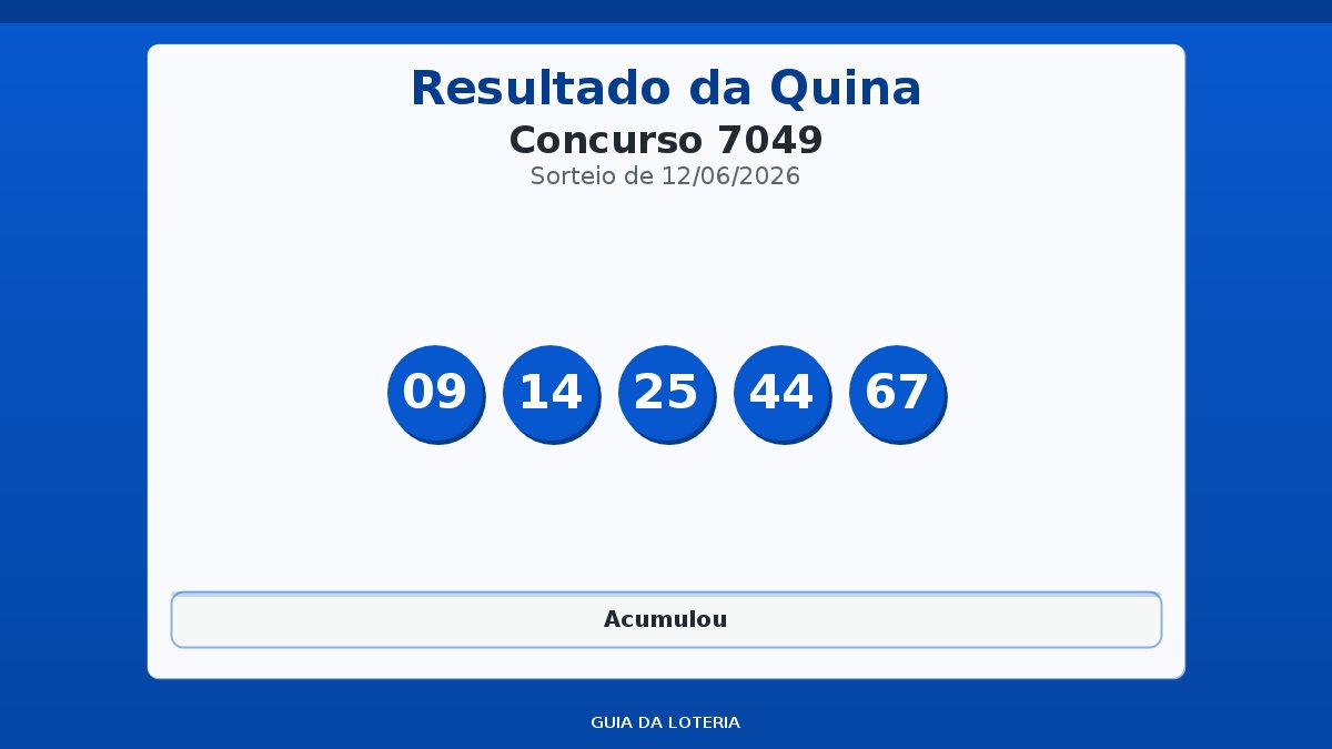 Resultado da Quina concurso 7049