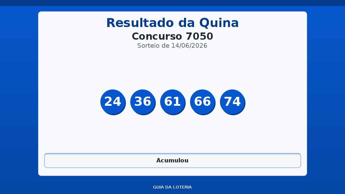 Resultado da Quina concurso 7050