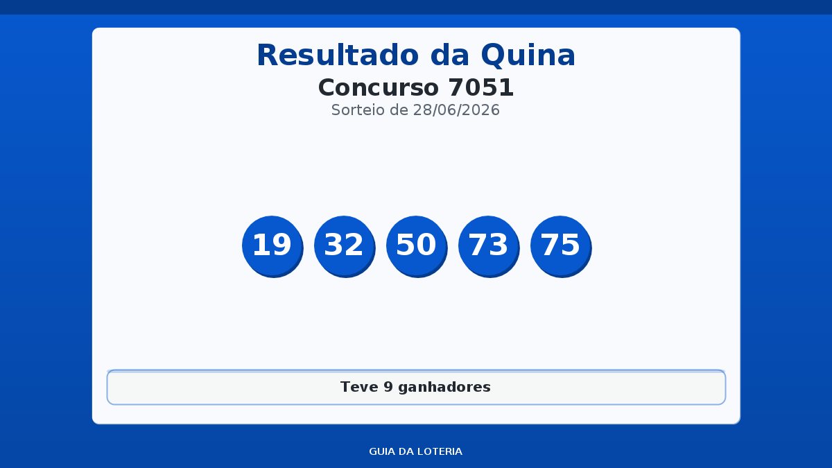 Resultado da Quina concurso 7051