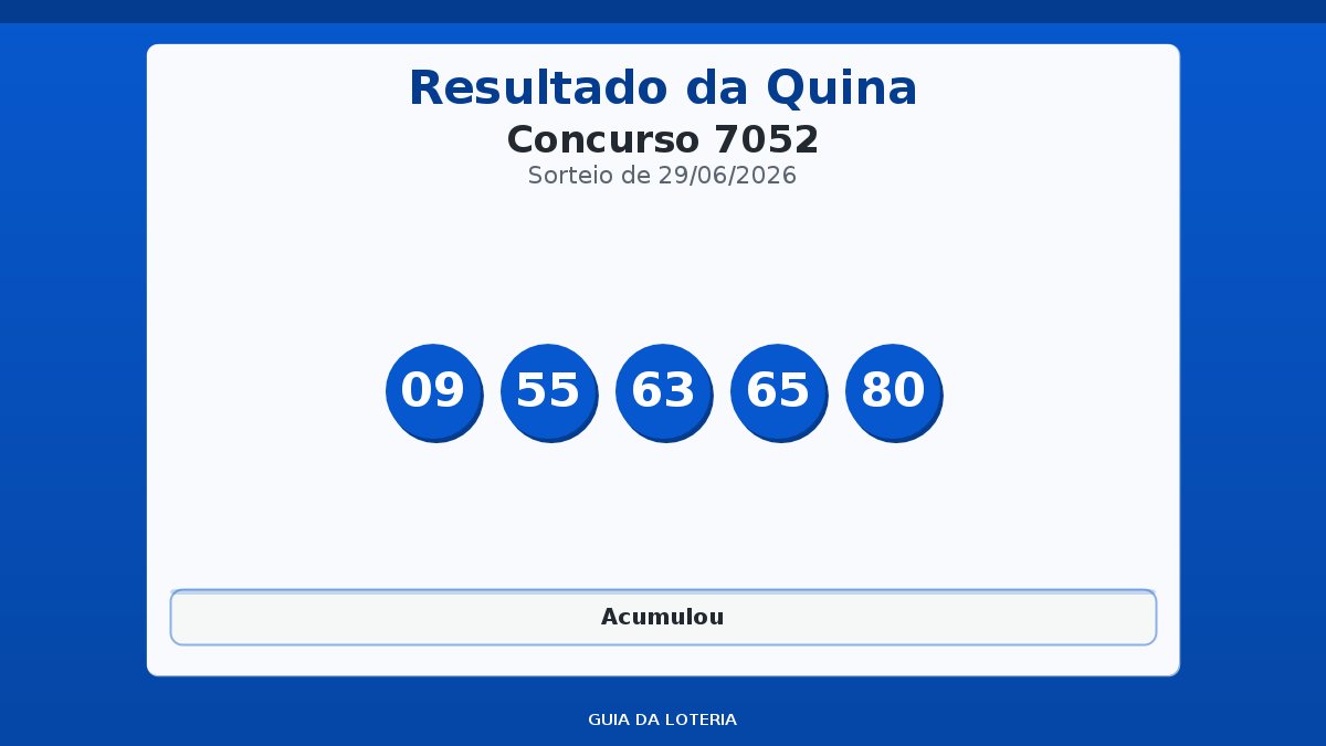 Resultado da Quina concurso 7052