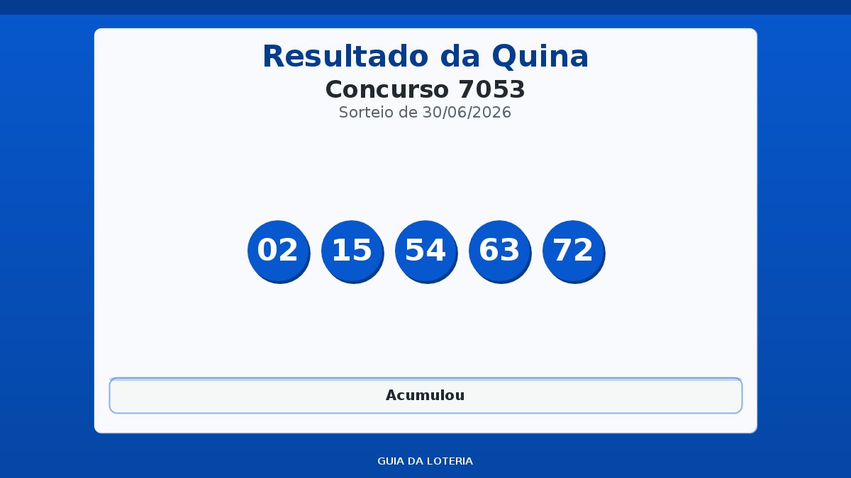 Resultado da Quina concurso 7053