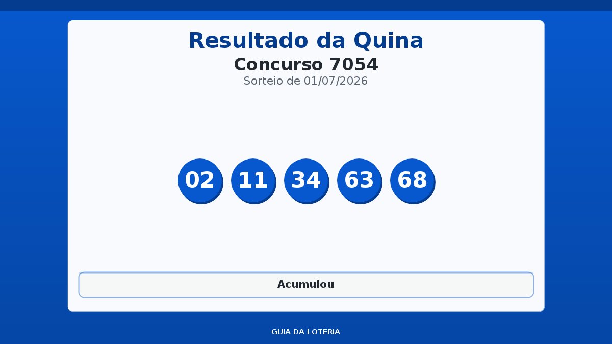 Resultado da Quina concurso 7054