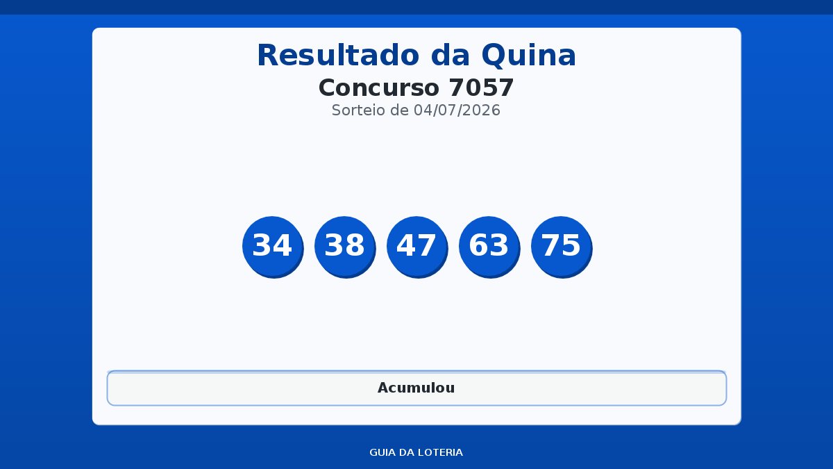 Resultado da Quina concurso 7057