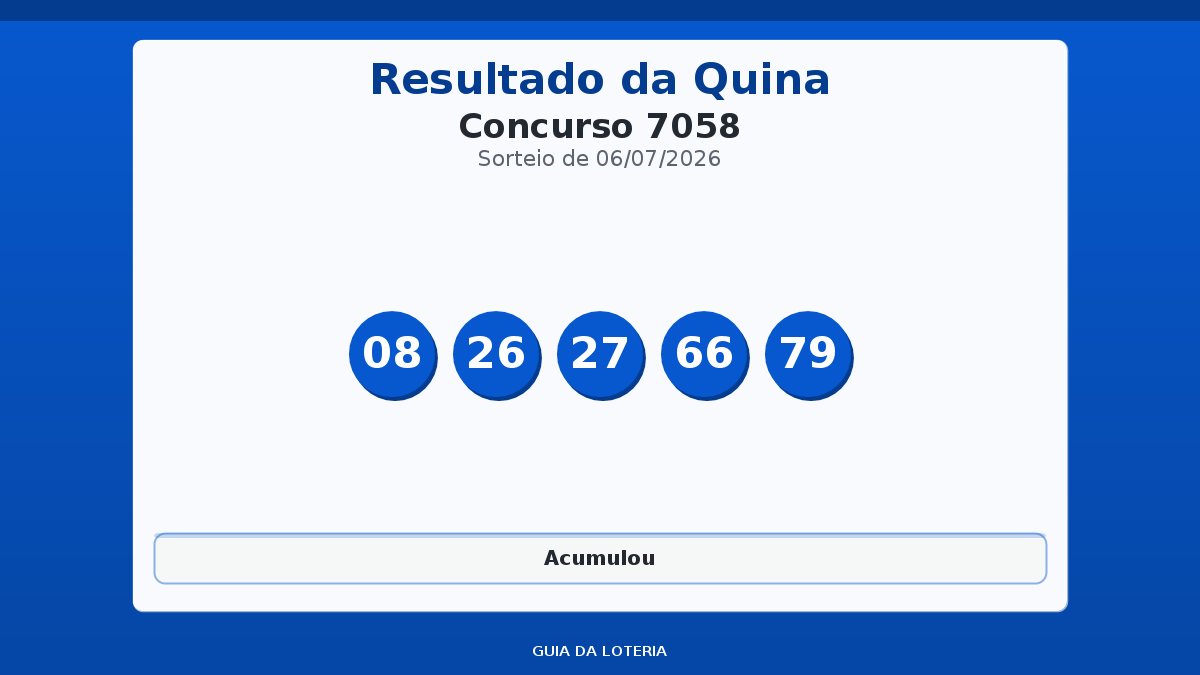 Resultado da Quina concurso 7058