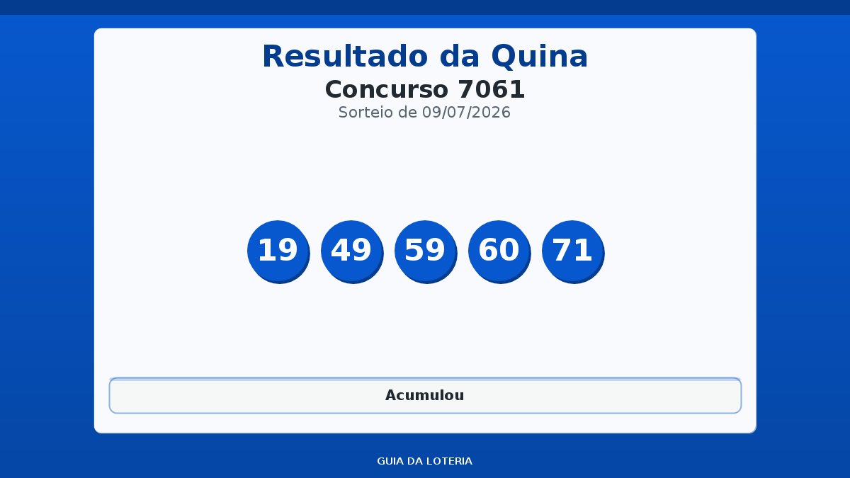 Resultado da Quina concurso 7061