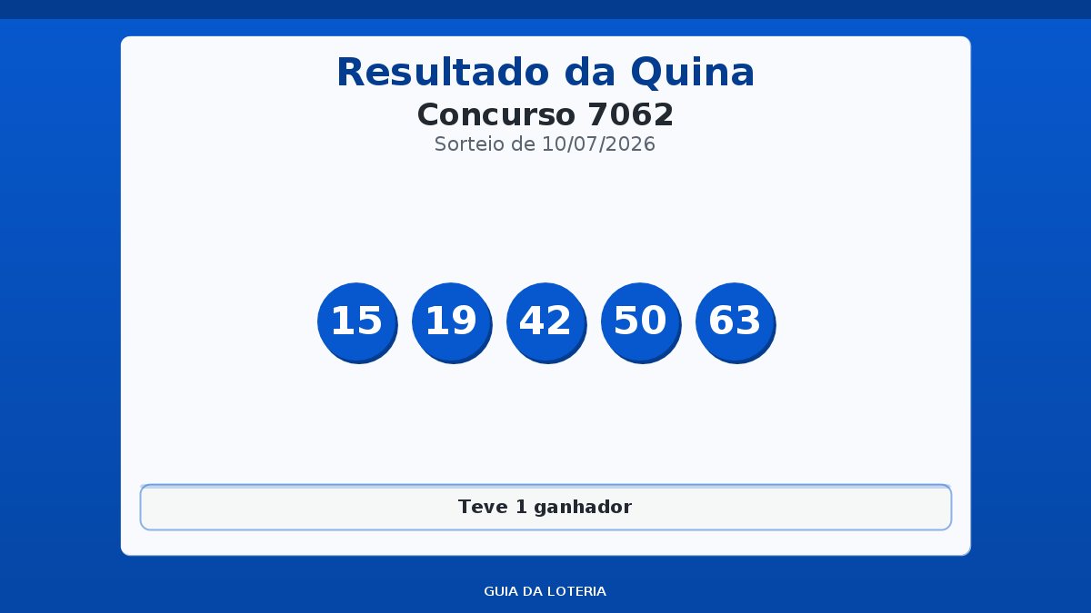 Resultado da Quina concurso 7062