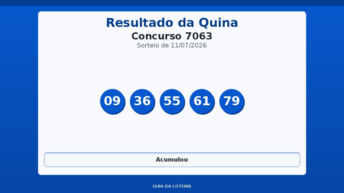 Resultado da Quina concurso 7063